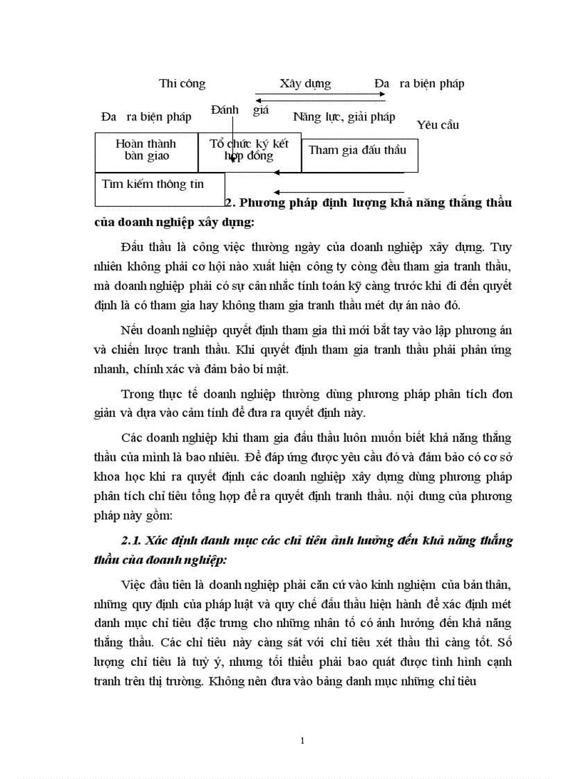 image for page Một số giải pháp nhằm hoàn thiện công tác đấu thầu ở Công ty cầu 14 Tổng công ty xây dựng công trình giao thông I Bộ giao thông vận tải 1
