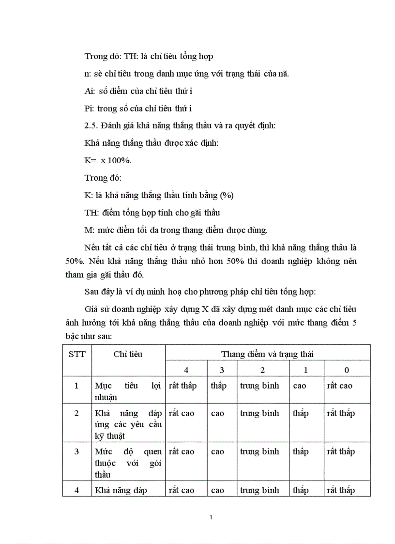 image for page Một số giải pháp nhằm hoàn thiện công tác đấu thầu ở Công ty cầu 14 Tổng công ty xây dựng công trình giao thông I Bộ giao thông vận tải 1