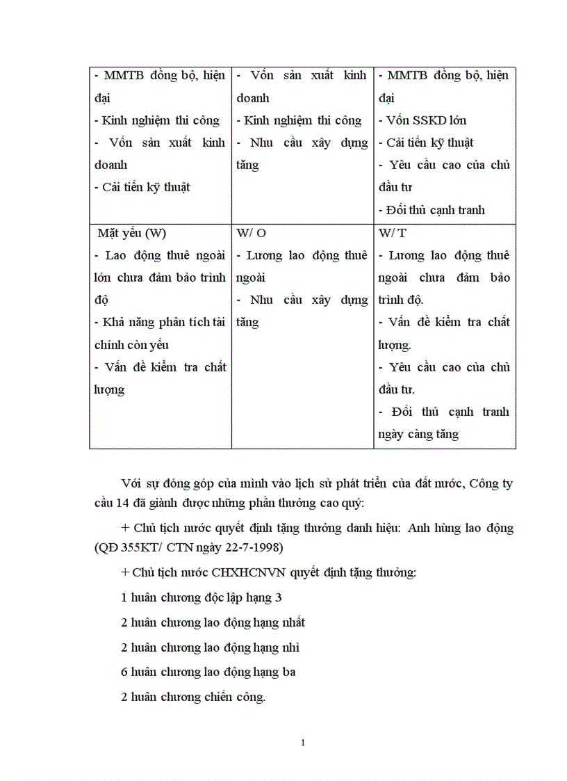 image for page Một số giải pháp nhằm hoàn thiện công tác đấu thầu ở Công ty cầu 14 Tổng công ty xây dựng công trình giao thông I Bộ giao thông vận tải 1
