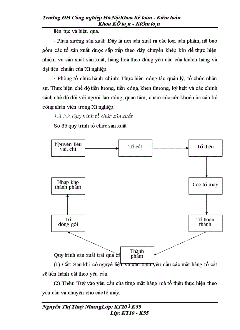 image for page Hạch toán tiền lương và các khoản trích theo lương tại Xí nghiệp sản xuất thương mại Sơn Đồng 1