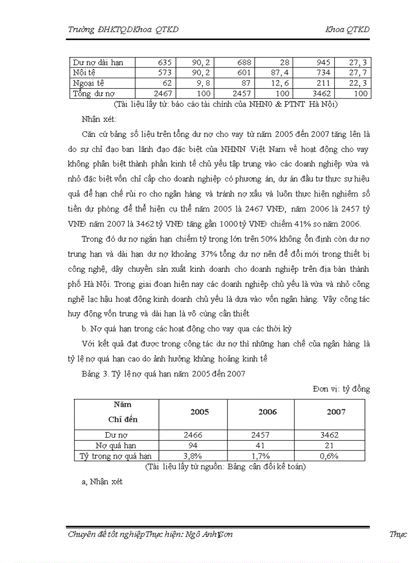 image for page Nghiên cứu đề xuất các biện pháp hoàn thiện nâng cao hiệu quả huy động vốn tại NHN0 PTNTHN