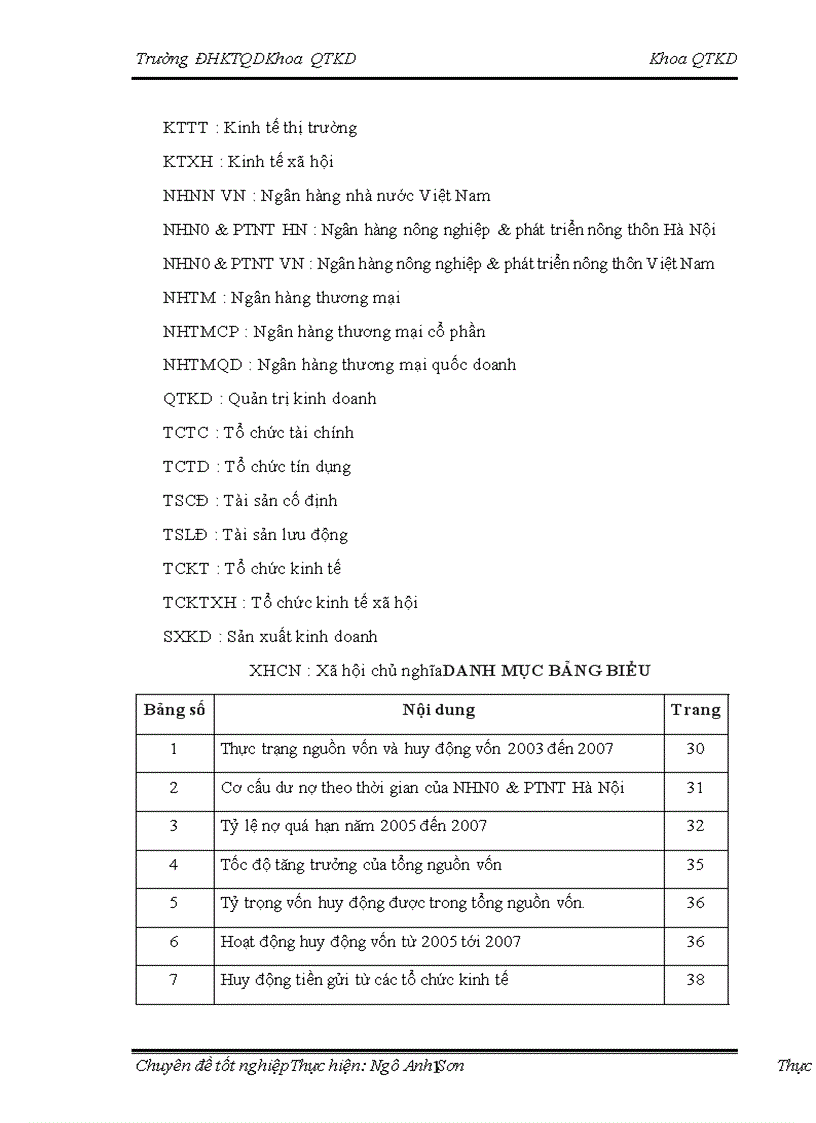image for page Nghiên cứu đề xuất các biện pháp hoàn thiện nâng cao hiệu quả huy động vốn tại NHN0 PTNTHN