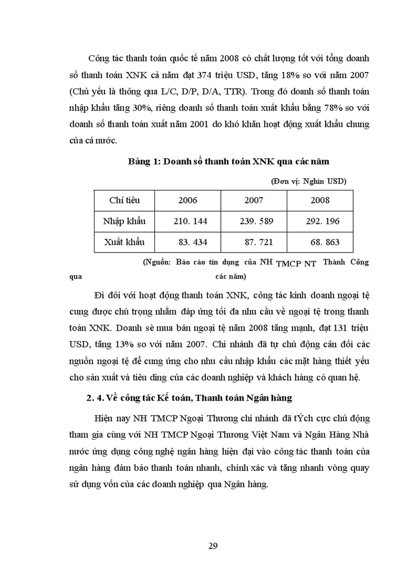 image for page Thực trạng hoạt động tín dụng tài trợ xuất nhập khẩu tại NH TMCP Ngoại Thương chi nhánh thành công