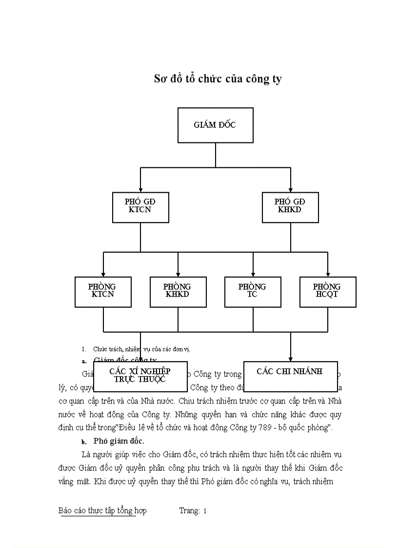 image for page tình hình hoạt động trong quan hệ lao động của Công ty