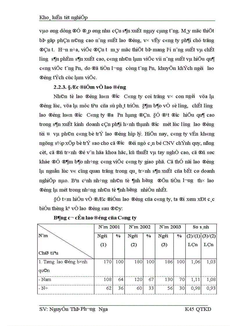 image for page Quản lý tiền lương và tiền công tại Công ty KTCT thuỷ lợi La Khê 1