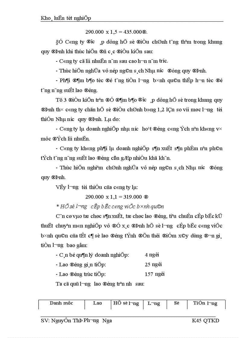 image for page Quản lý tiền lương và tiền công tại Công ty KTCT thuỷ lợi La Khê 1