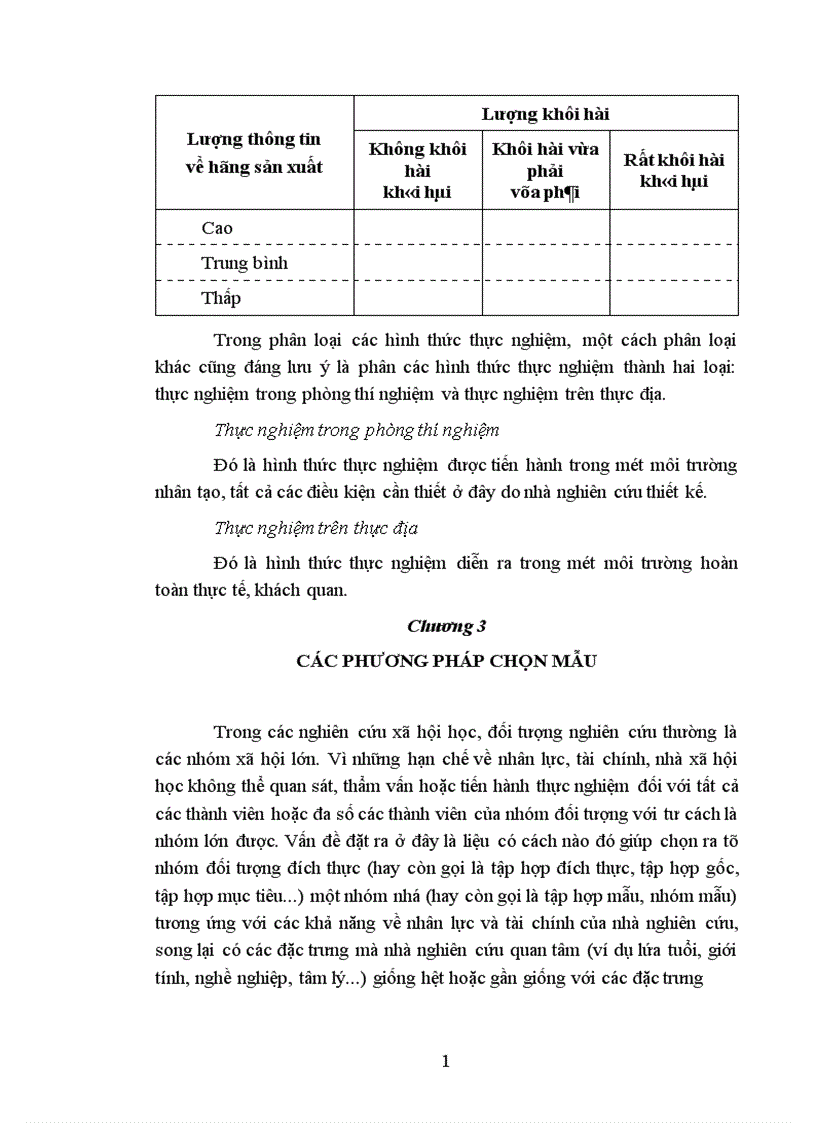 image for page Nghiên cứu xã hội học 1