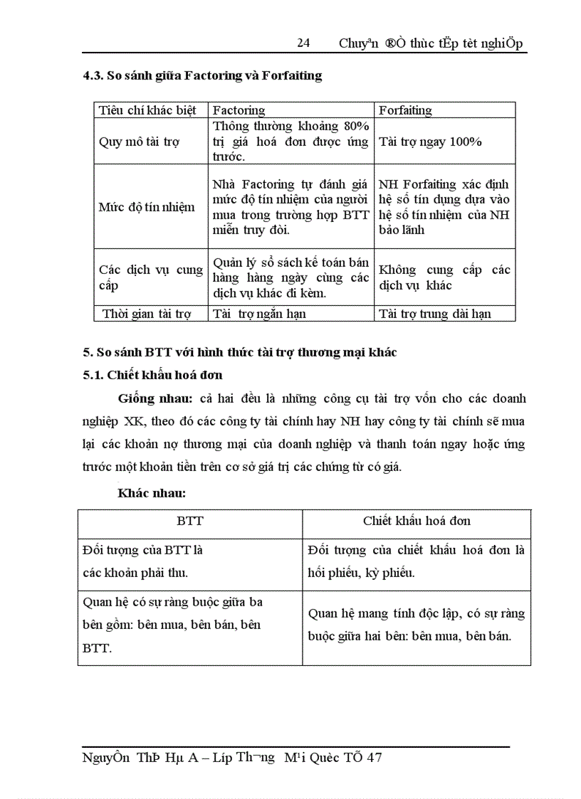 image for page Hoạt động Bao thanh toán tại SGD NH TMCP NT VN Vietcombank