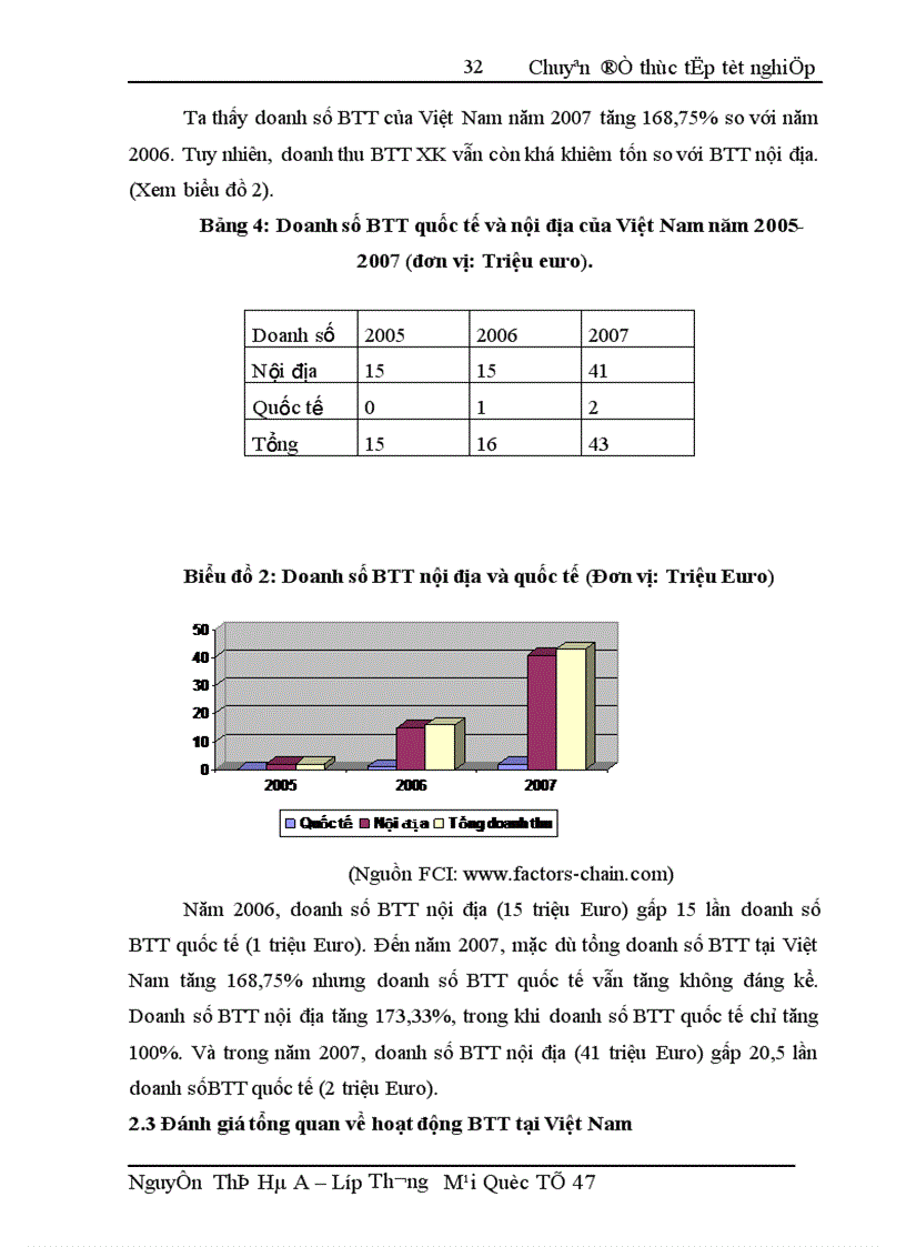 image for page Hoạt động Bao thanh toán tại SGD NH TMCP NT VN Vietcombank