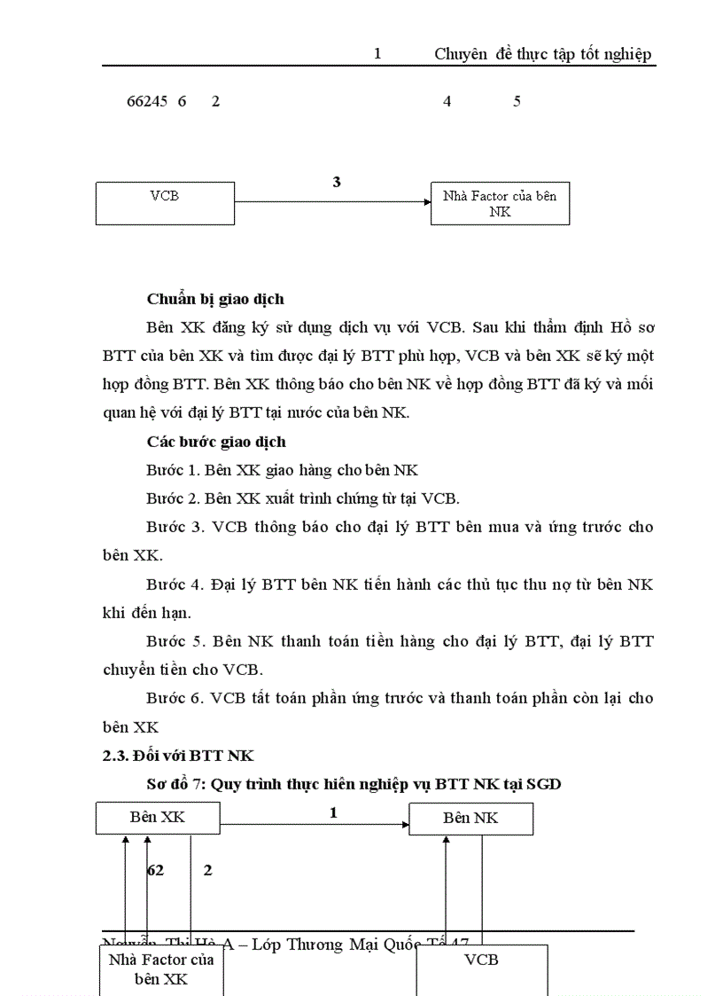 image for page Hoạt động Bao thanh toán tại SGD NH TMCP NT VN Vietcombank