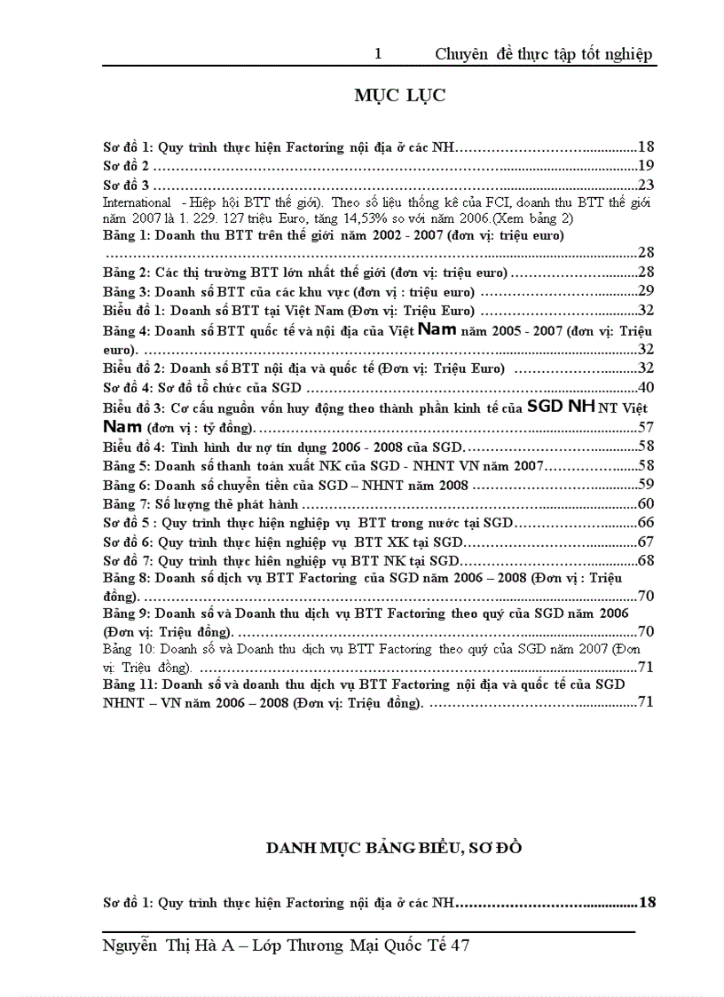 image for page Hoạt động Bao thanh toán tại SGD NH TMCP NT VN Vietcombank