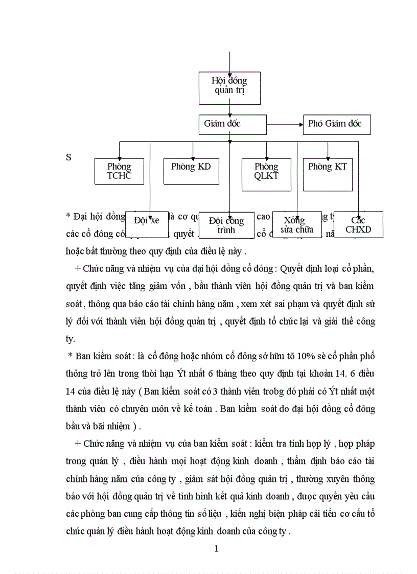 image for page Một số biện pháp nhằm nâng cao hiệu quả kinh doanh ở doanh nghiệp thương mại