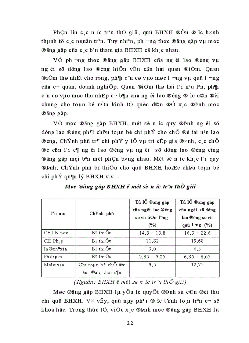 image for page Thực trạng thu nộp quỹ BHXH và một số biện pháp nhằm nâng cao hiệu quả thu nộp quỹ BHXH Việt Nam hiện nay 1