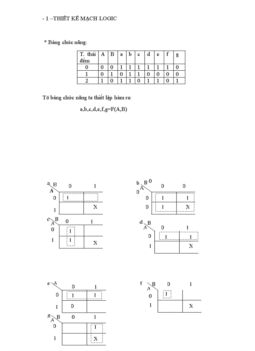 image for page Thiết kế mạch logic