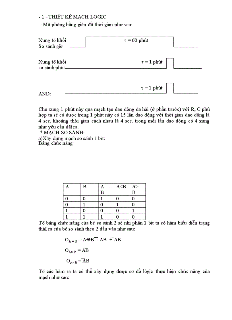 image for page Thiết kế mạch logic