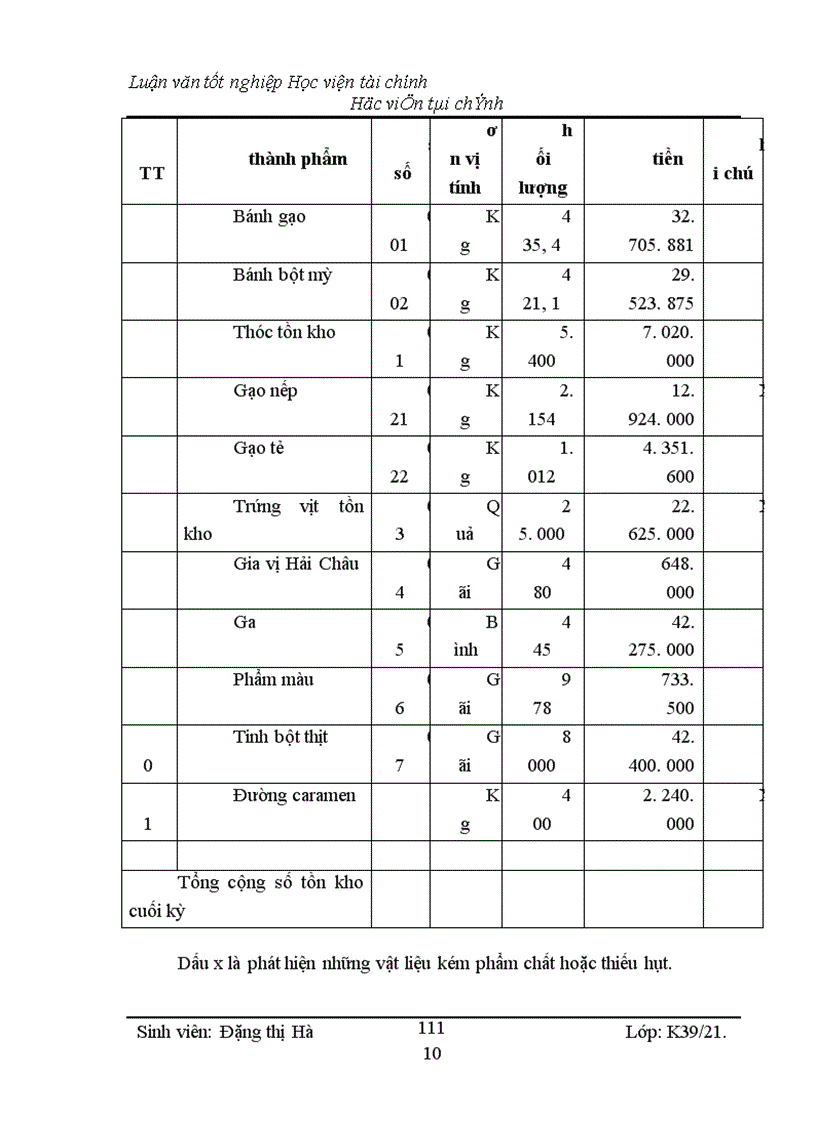 image for page Kiểm toán chu kỳ HTK trong quy trình kiểm toán BCTC do công ty Kiểm toán và Kế toán Hà Nội thực hiện 1