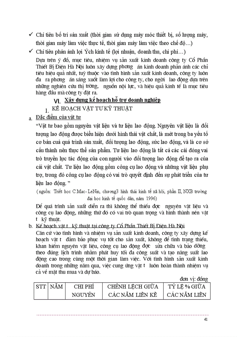 image for page Báo cáo thực tập tổng hợp tại công ty cổ phần Thiết Bị Điện Hà Nội