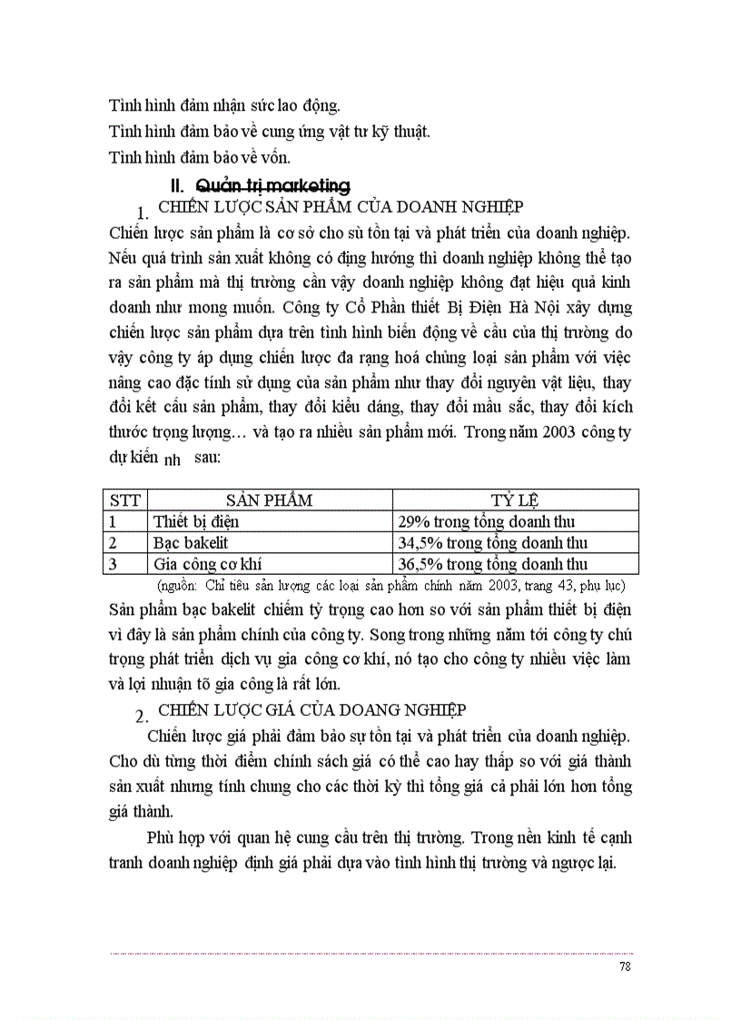 image for page Báo cáo thực tập tổng hợp tại công ty cổ phần Thiết Bị Điện Hà Nội