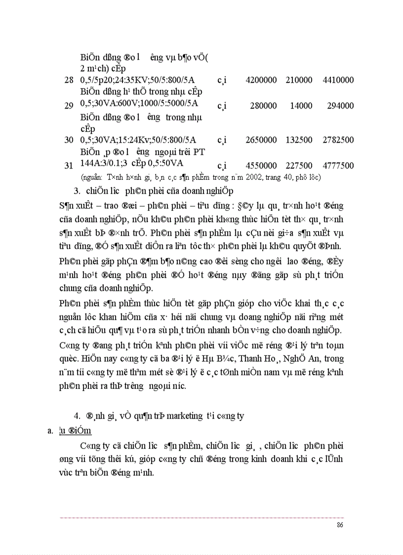 image for page Báo cáo thực tập tổng hợp tại công ty cổ phần Thiết Bị Điện Hà Nội