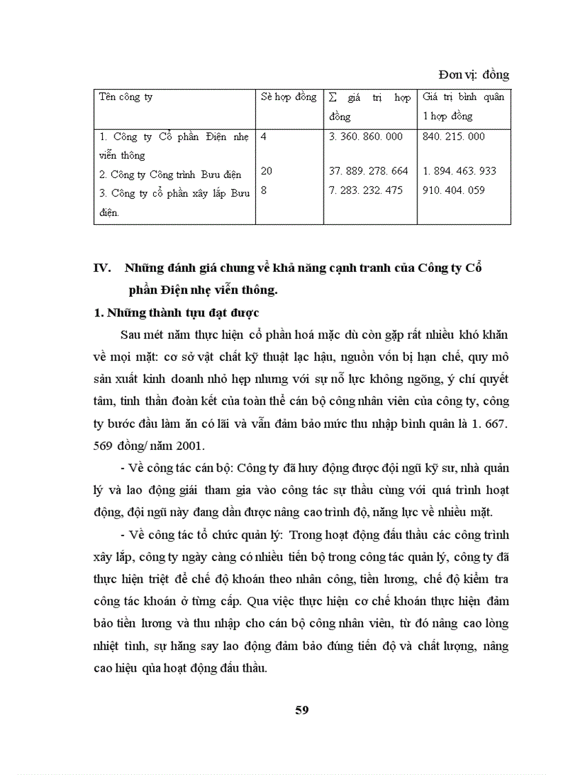 image for page Một số biện pháp nhằm nâng cao khả năng cạnh tranh của công ty cổ phần Điện nhẹ viễn thông 1