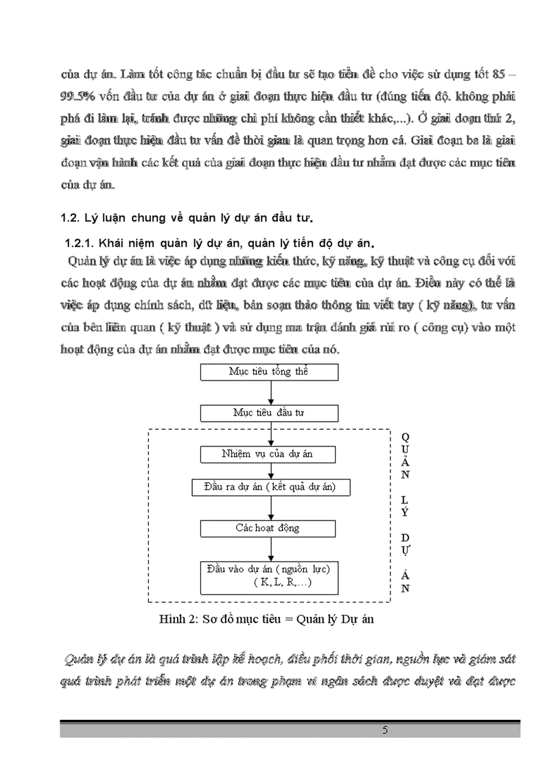 image for page Nghiên cứu công tác quản lý tiến độ dự án tại công ty hàng hải ven biển Vinashin 1