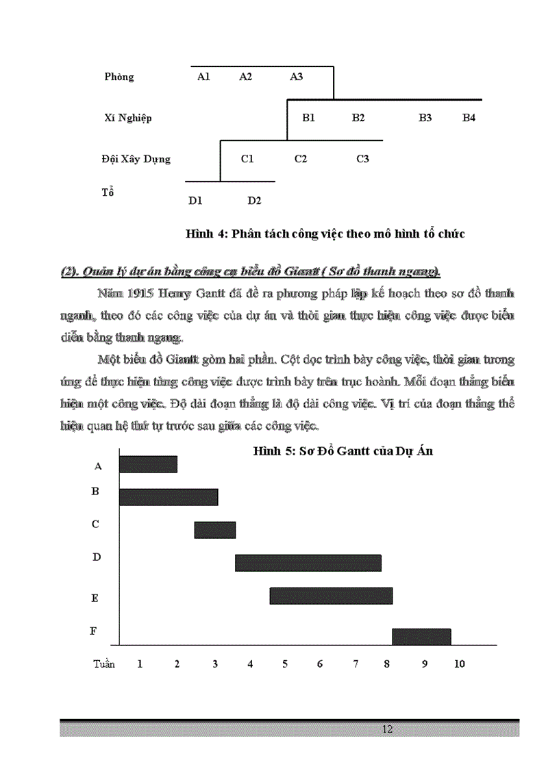 image for page Nghiên cứu công tác quản lý tiến độ dự án tại công ty hàng hải ven biển Vinashin 1