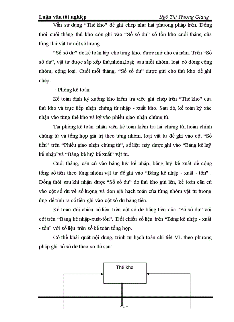 image for page Thực trạng công tác kế toán NVL tại công ty xây dựng số