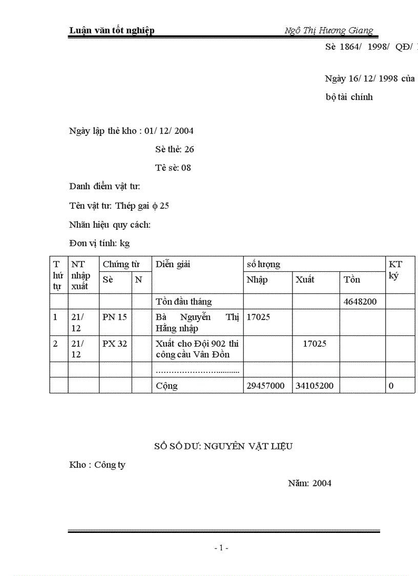 image for page Thực trạng công tác kế toán NVL tại công ty xây dựng số