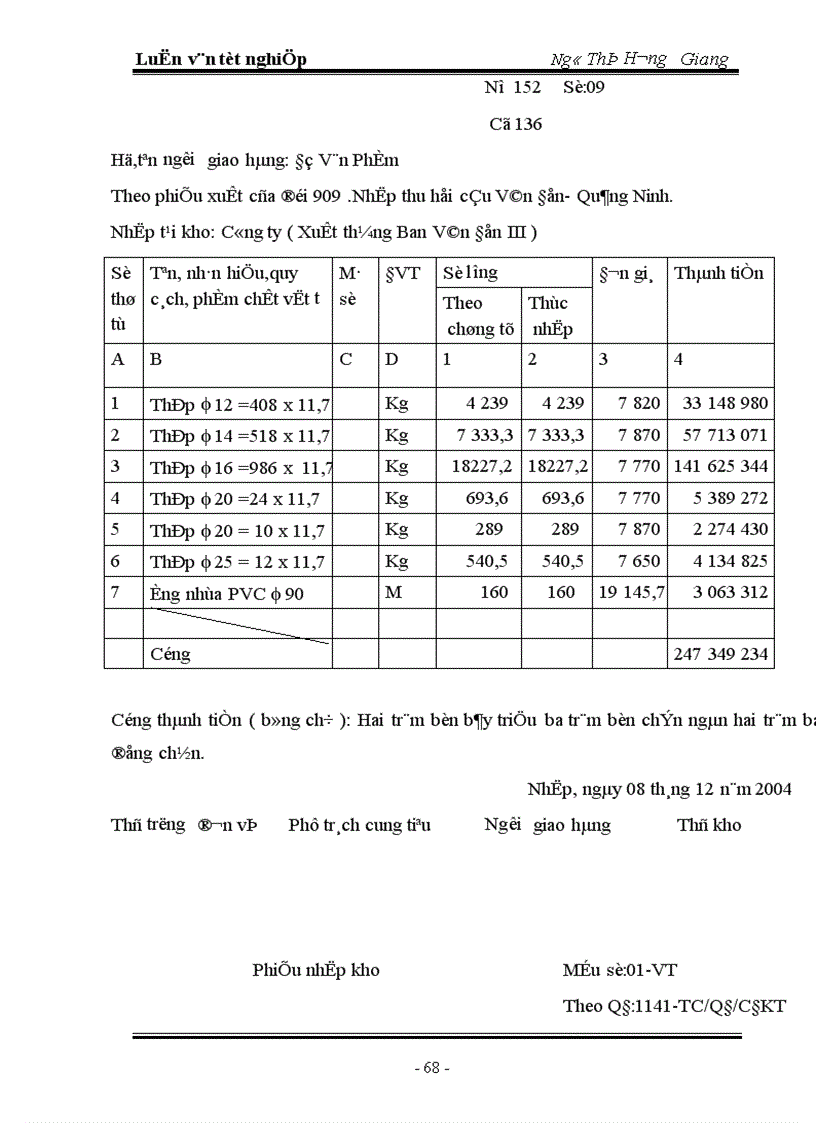 image for page Thực trạng công tác kế toán NVL tại công ty xây dựng số