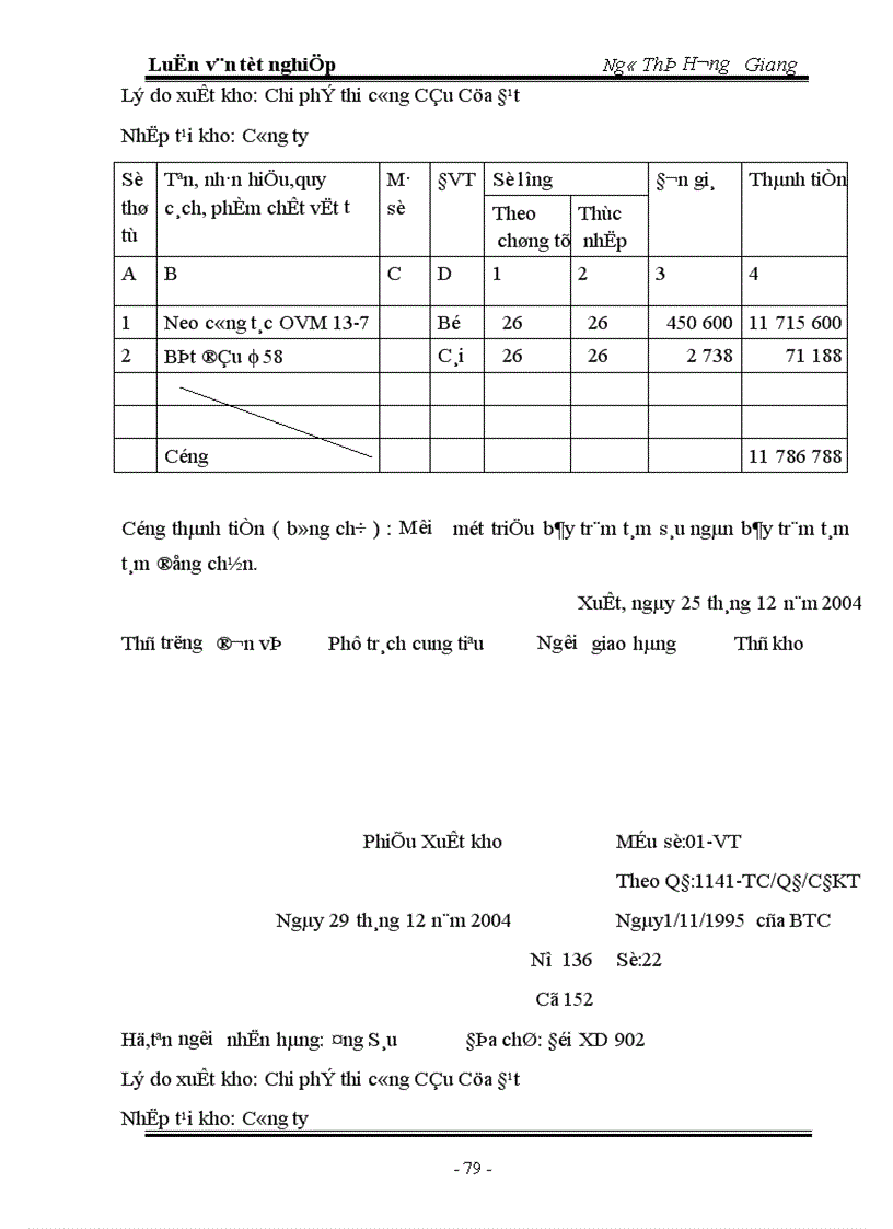 image for page Thực trạng công tác kế toán NVL tại công ty xây dựng số