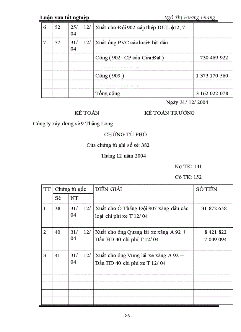 image for page Thực trạng công tác kế toán NVL tại công ty xây dựng số