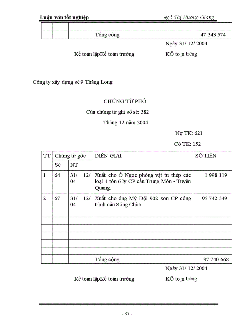 image for page Thực trạng công tác kế toán NVL tại công ty xây dựng số
