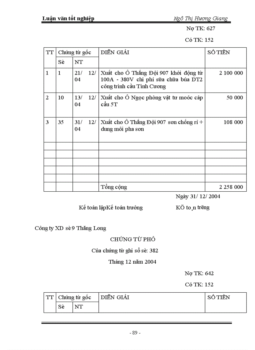 image for page Thực trạng công tác kế toán NVL tại công ty xây dựng số