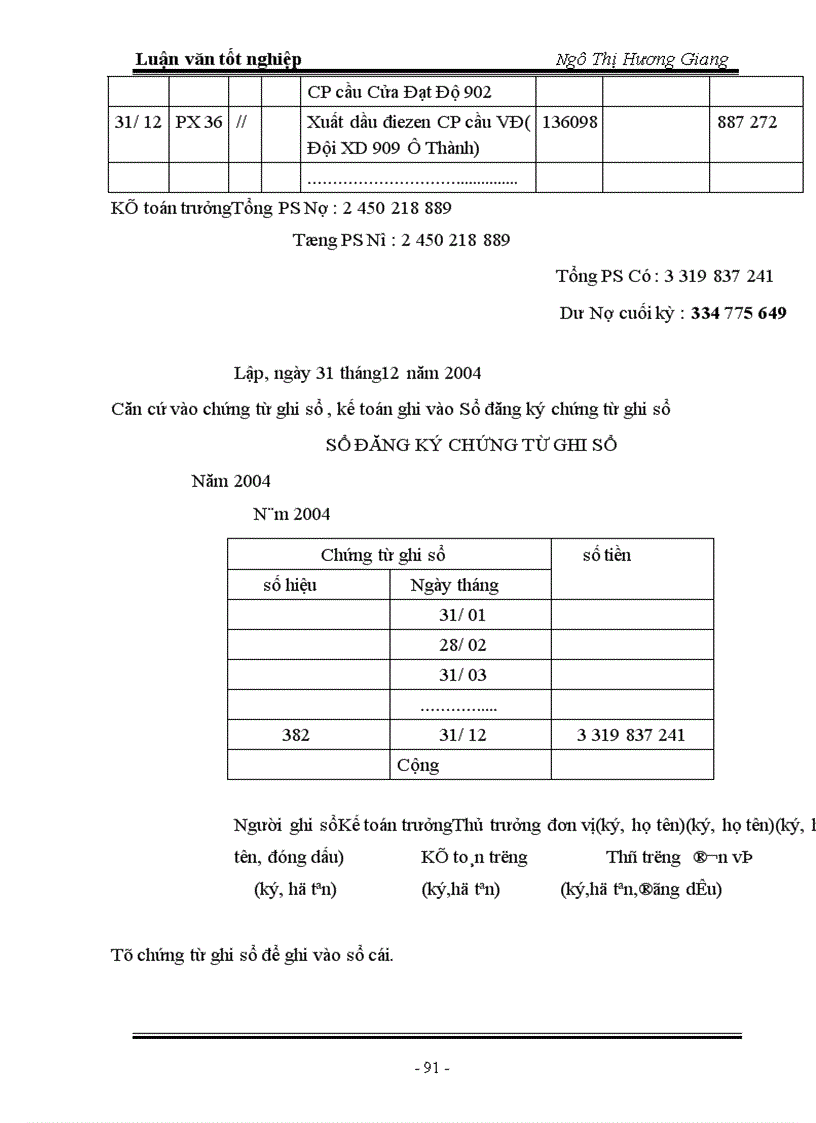 image for page Thực trạng công tác kế toán NVL tại công ty xây dựng số
