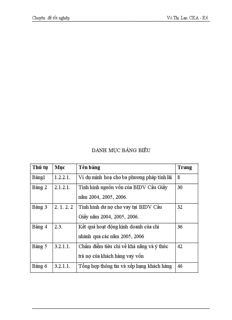 image for page Giải pháp mở rộng tín dụng tiêu dùng tại Ngân hàng Đầu tư và Phát triển Việt Nam Chi nhánh Cầu Giấy 1