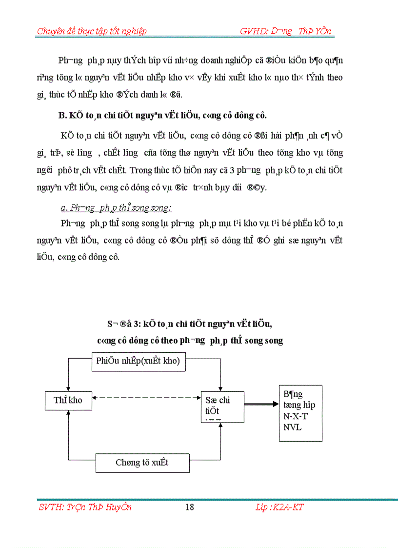 image for page Kế toán nguyên vật liệu 1