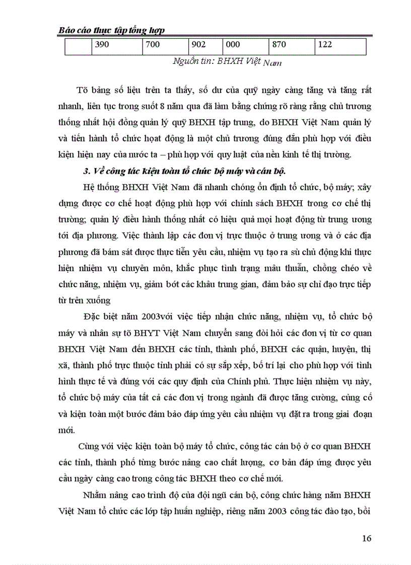 image for page Tình hình hoạt động của BHXH Việt Nam trong thời gian qua