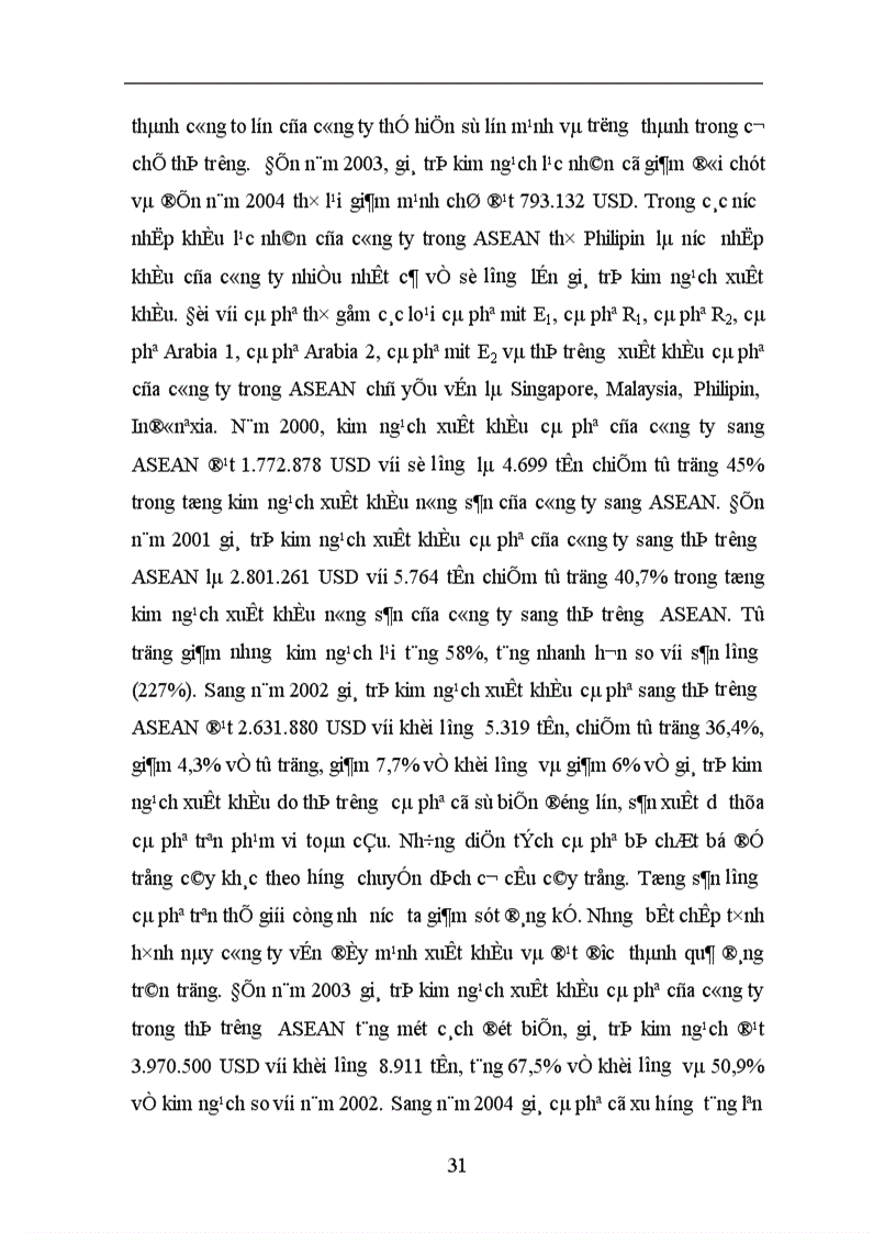 image for page Hoàn thiện quyết định Marketing sản phẩm nông sản xuất khẩu của công ty xuất nhập khẩu INTIMEX sang thị trường các nước ASEAN 1