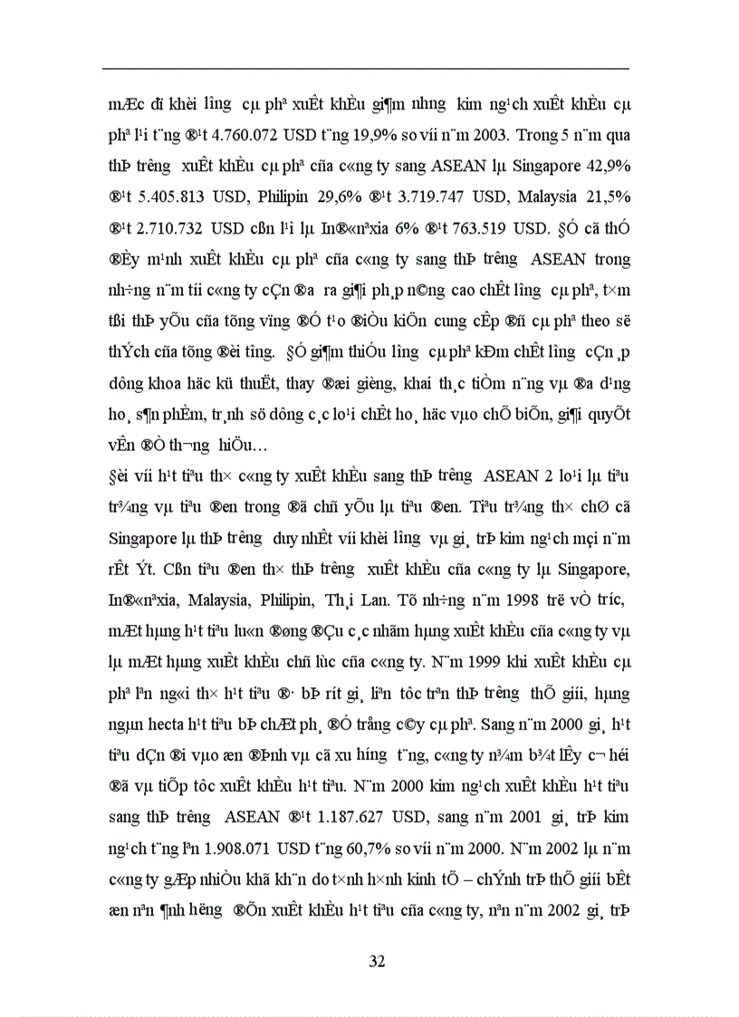 image for page Hoàn thiện quyết định Marketing sản phẩm nông sản xuất khẩu của công ty xuất nhập khẩu INTIMEX sang thị trường các nước ASEAN 1