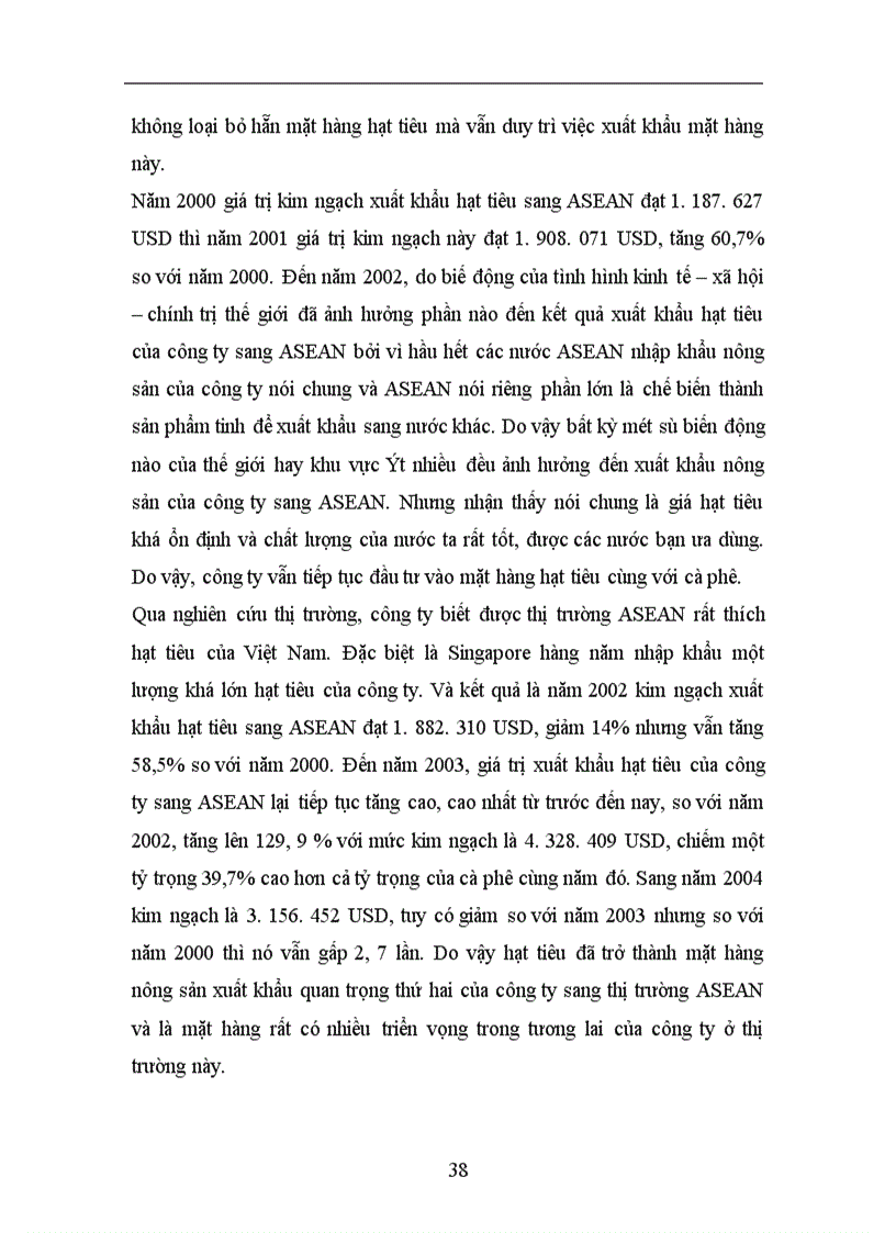 image for page Hoàn thiện quyết định Marketing sản phẩm nông sản xuất khẩu của công ty xuất nhập khẩu INTIMEX sang thị trường các nước ASEAN 1