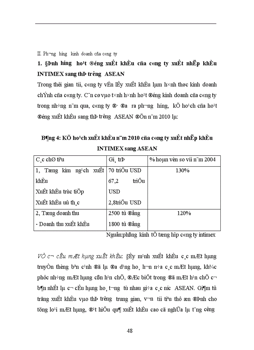 image for page Hoàn thiện quyết định Marketing sản phẩm nông sản xuất khẩu của công ty xuất nhập khẩu INTIMEX sang thị trường các nước ASEAN 1