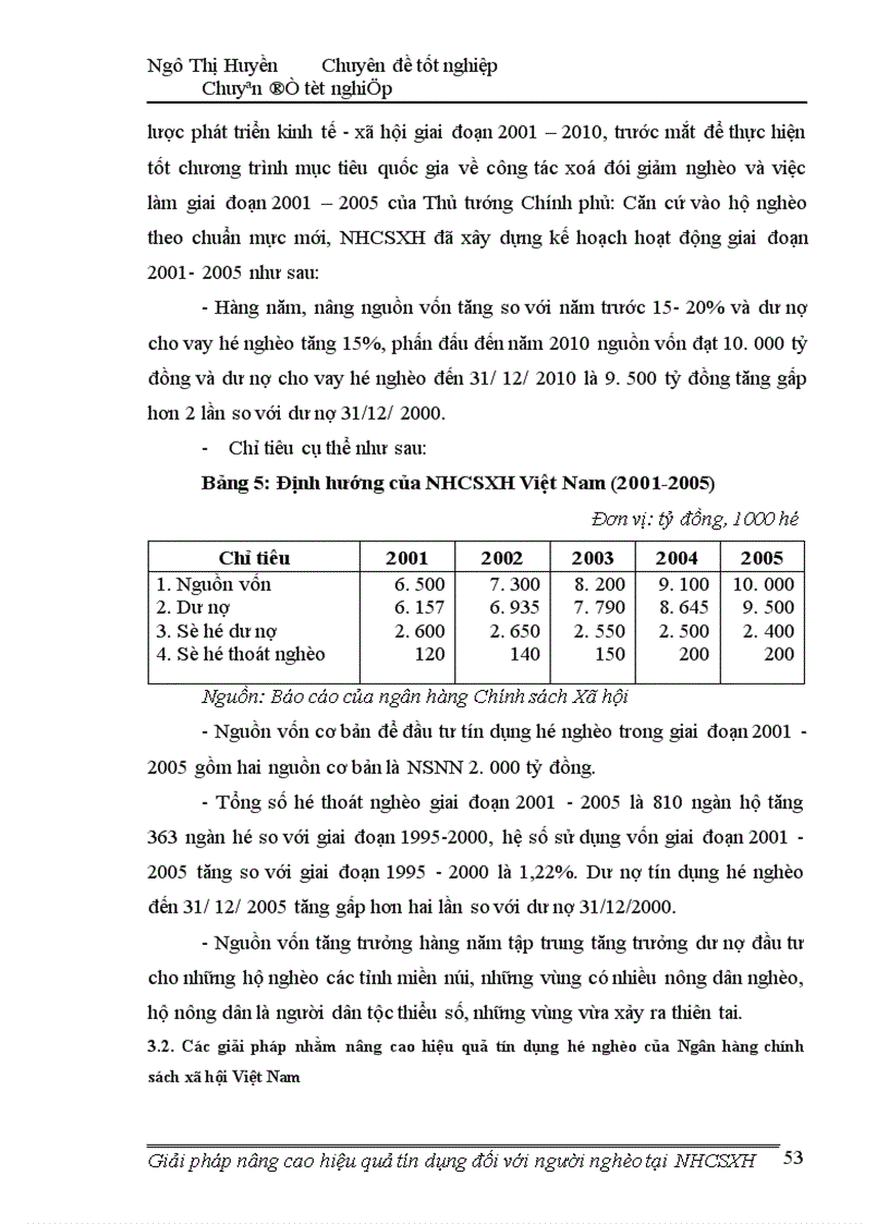 image for page Giải pháp nâng cao hiệu quả tín dụng đối với người nghèo tại ngân hàng chính sách xã hội 1