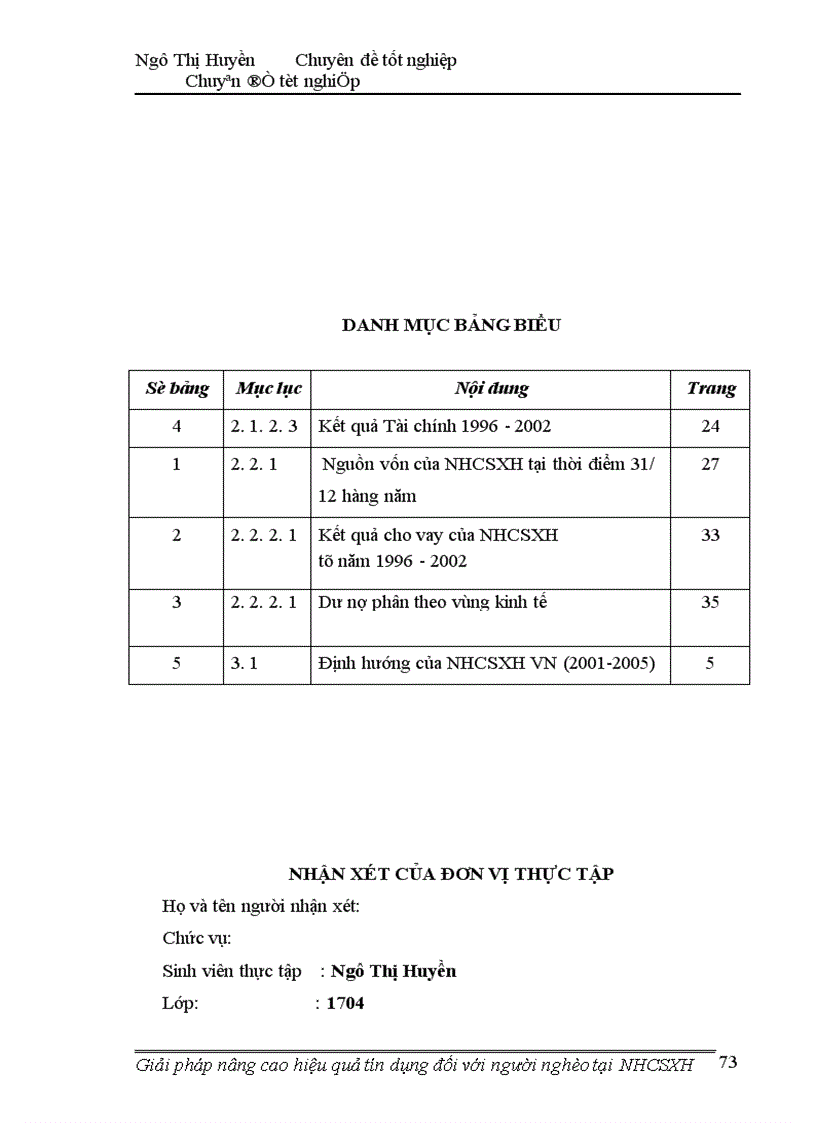 image for page Giải pháp nâng cao hiệu quả tín dụng đối với người nghèo tại ngân hàng chính sách xã hội 1
