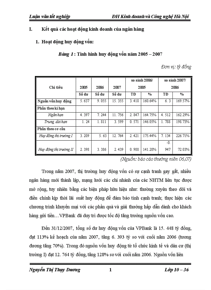 image for page Một số giải pháp nâng cao năng lực cạnh tranh của Ngân hàng Thương mại cổ phần các doanh nghiệp ngoài quốc doanh Việt Nam VPBank 1