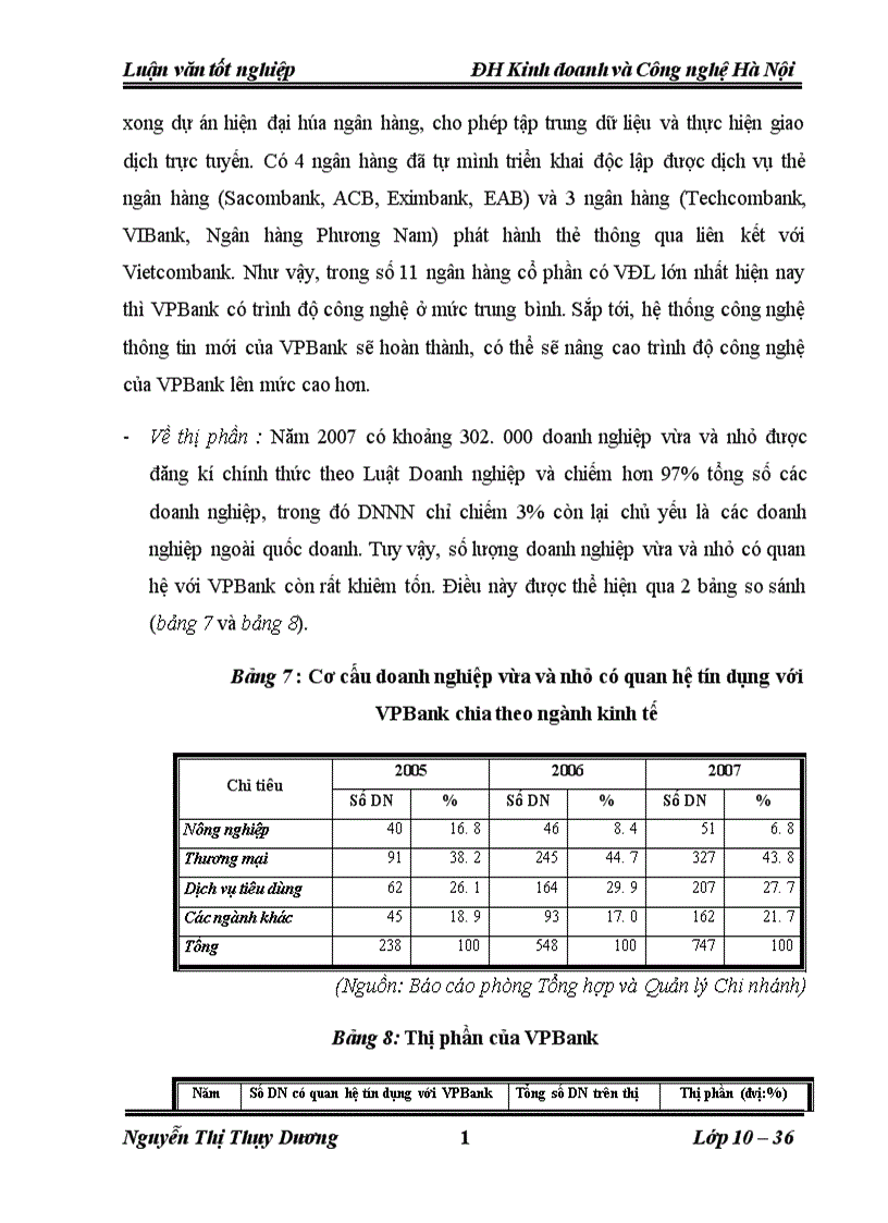 image for page Một số giải pháp nâng cao năng lực cạnh tranh của Ngân hàng Thương mại cổ phần các doanh nghiệp ngoài quốc doanh Việt Nam VPBank 1