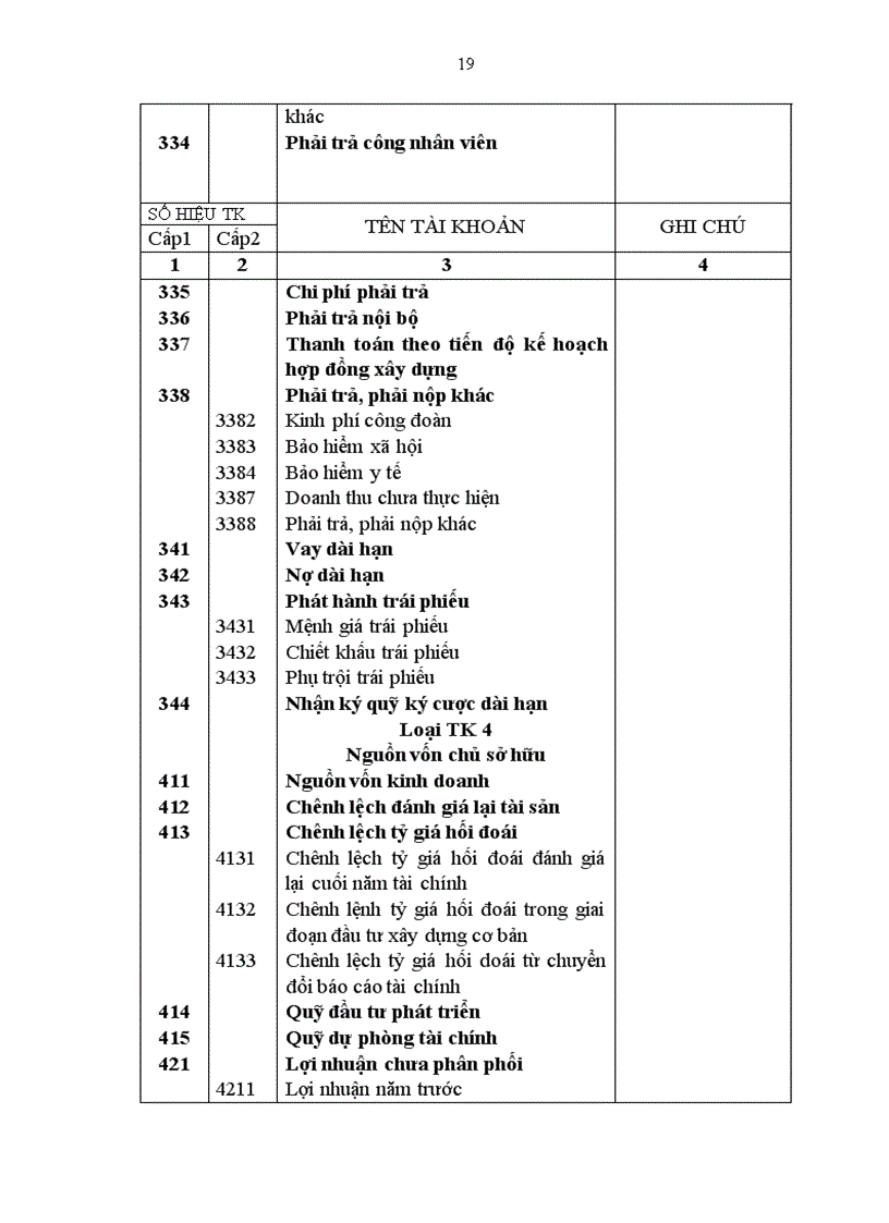 image for page Hạch toán nguyên vật liệu tại Công ty xây lắp và xây dựng số 5 1