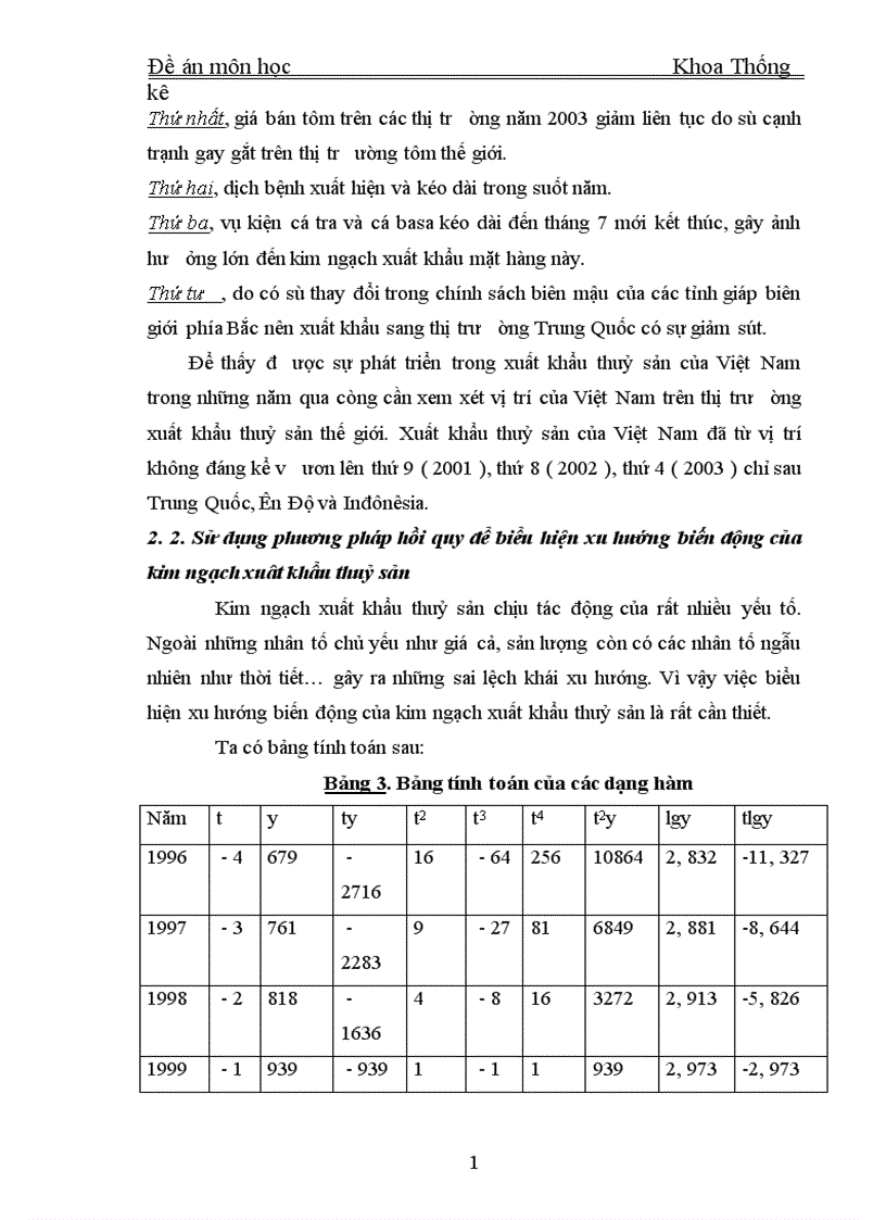 image for page Vận dụng phương pháp dãy số thời gian trong phân tích biến động kim ngạch xuất khẩu thuỷ sản Việt Nam giai đoạn 1996 2004 1