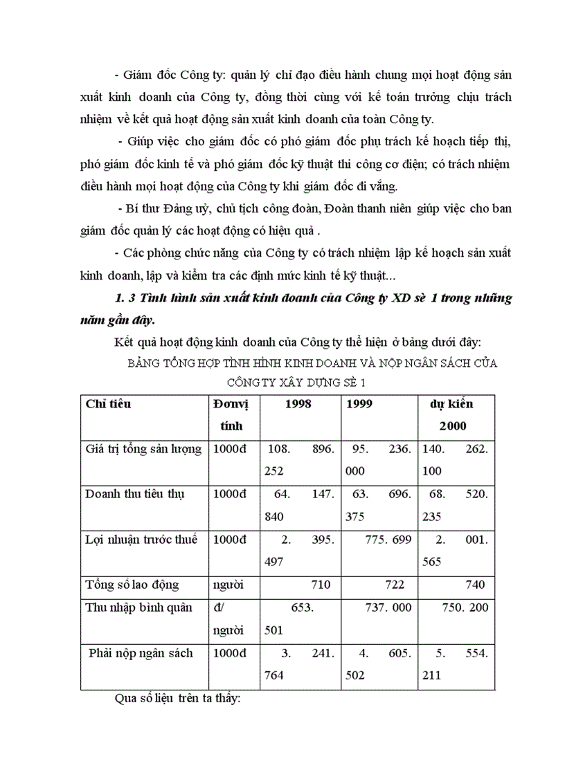 image for page Một số giải pháp tài chính để bảo toàn và nâng cao hiệu quả sử dụng vốn ở Công ty xây dựng số 1 1