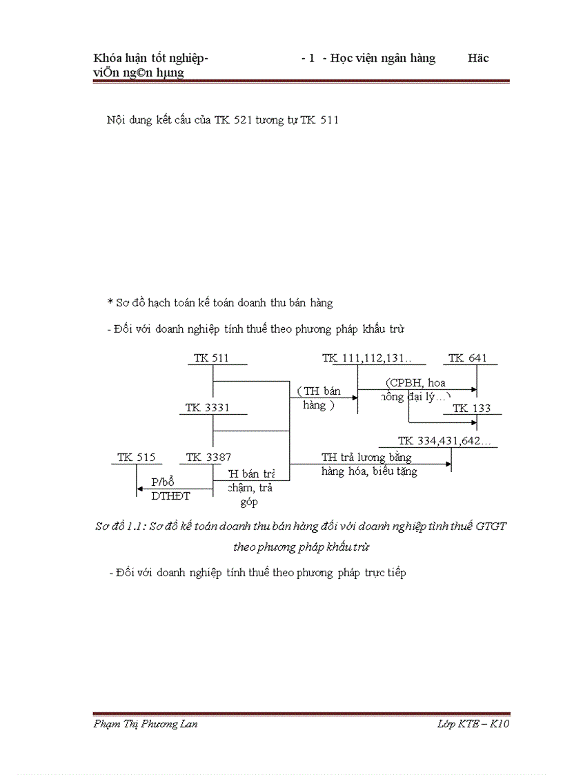 image for page Hoàn thiện kế toán bán hàng và xác định kết quả kinh doanh tại Xí nghiệp Vật tư Cẩm Phả 1
