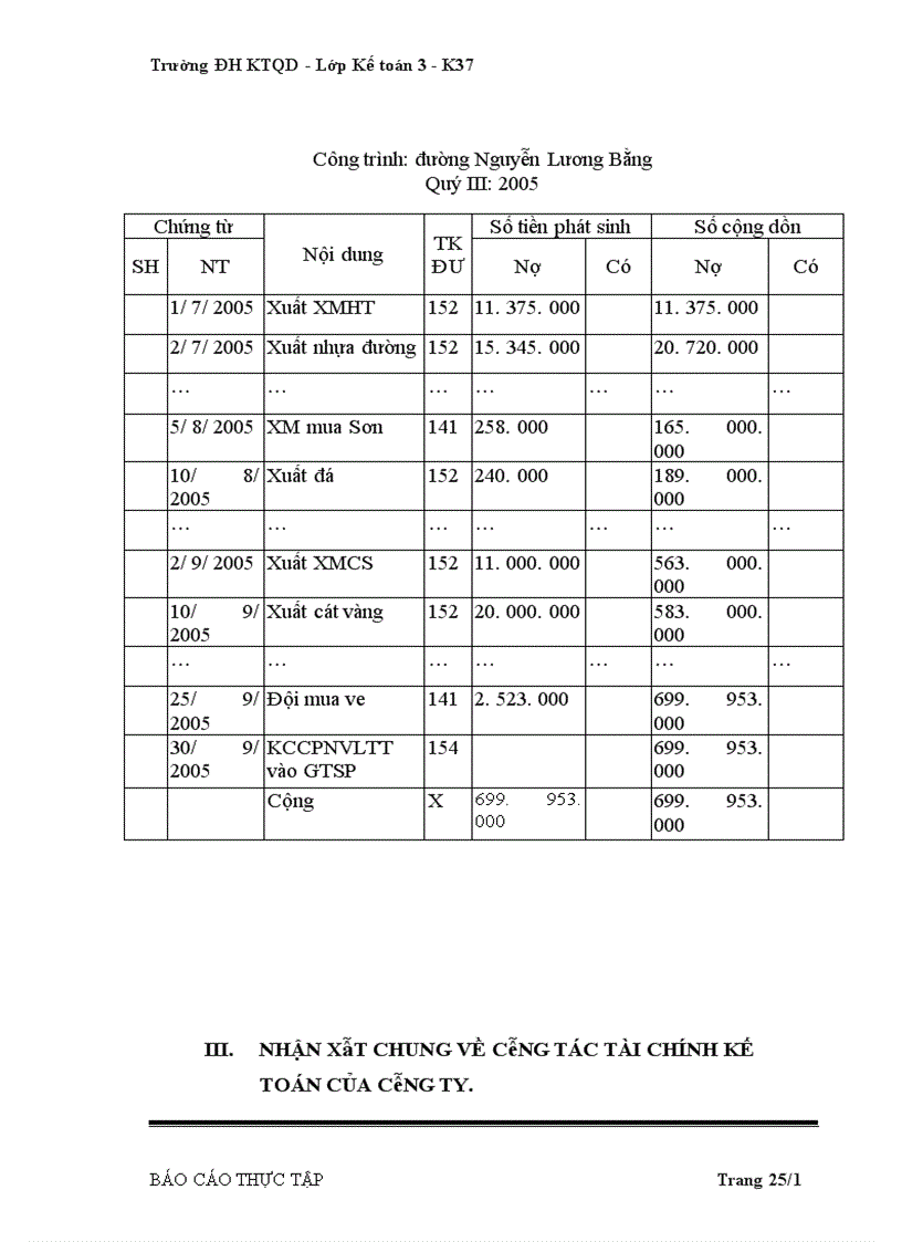 image for page Báo cáo thực tập tại Công ty CP Xây Dựng và TM Tín Việt